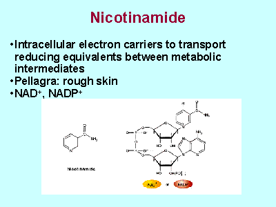 Nicotinamide